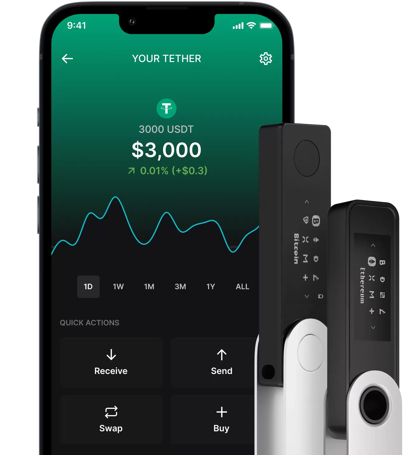 CL Card Powered By Ledger