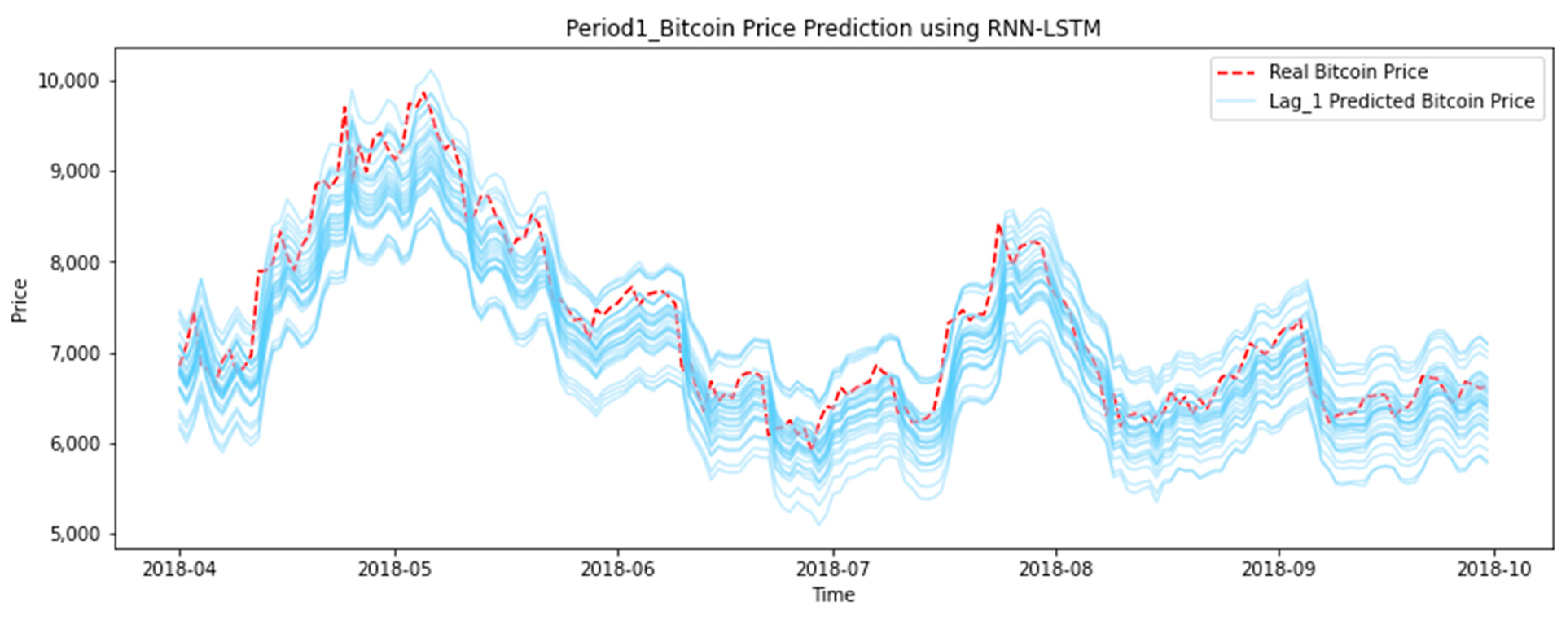 Analyst predicts bitcoin will hit $14, in - SiliconANGLE