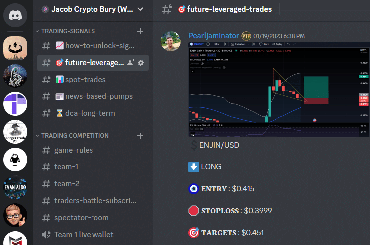 Cryptocurrency Guide 8 Best crypto trading signals providers