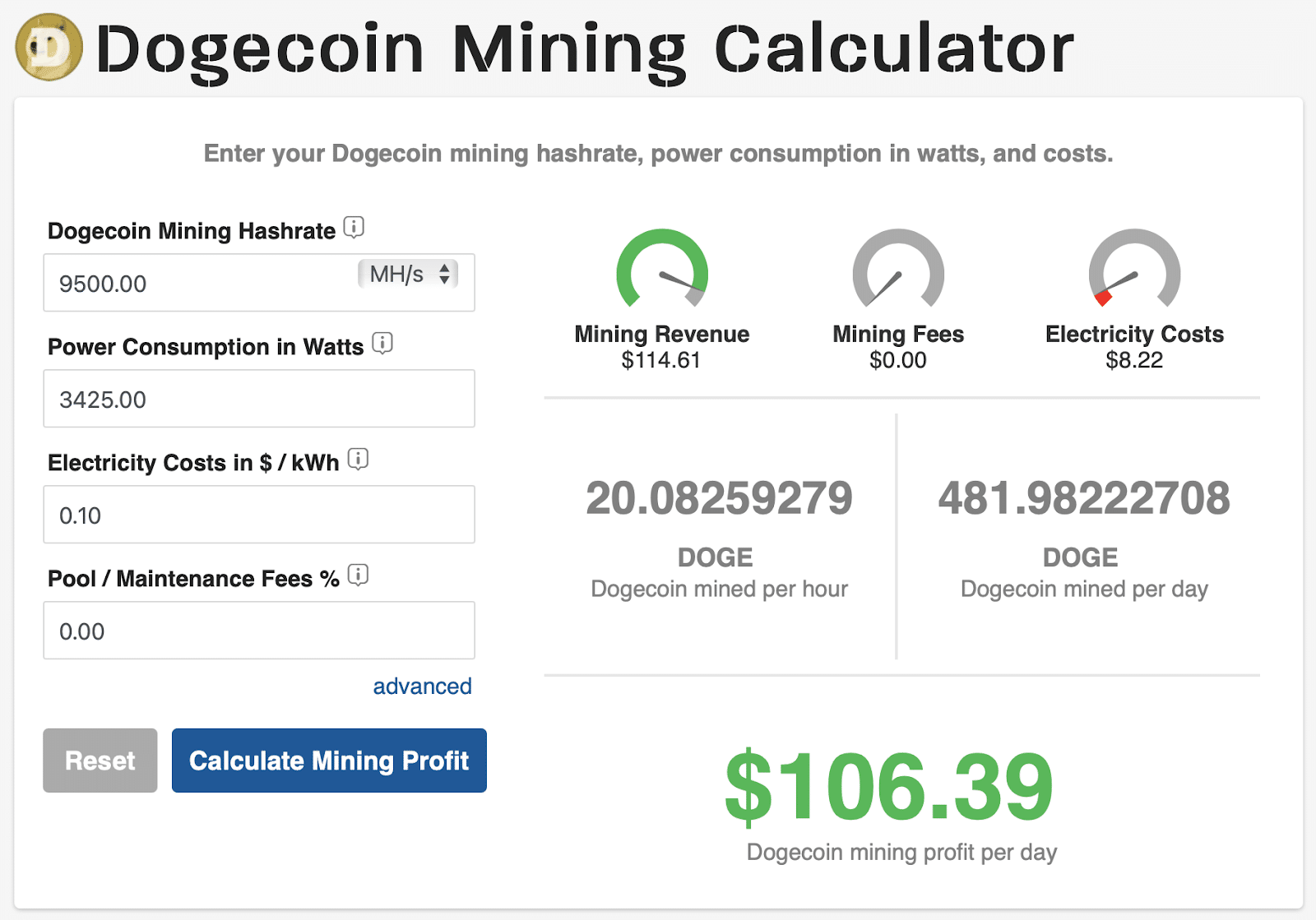 Mining information for Goldshell Mini-DOGE II ASIC - coinmag.fun