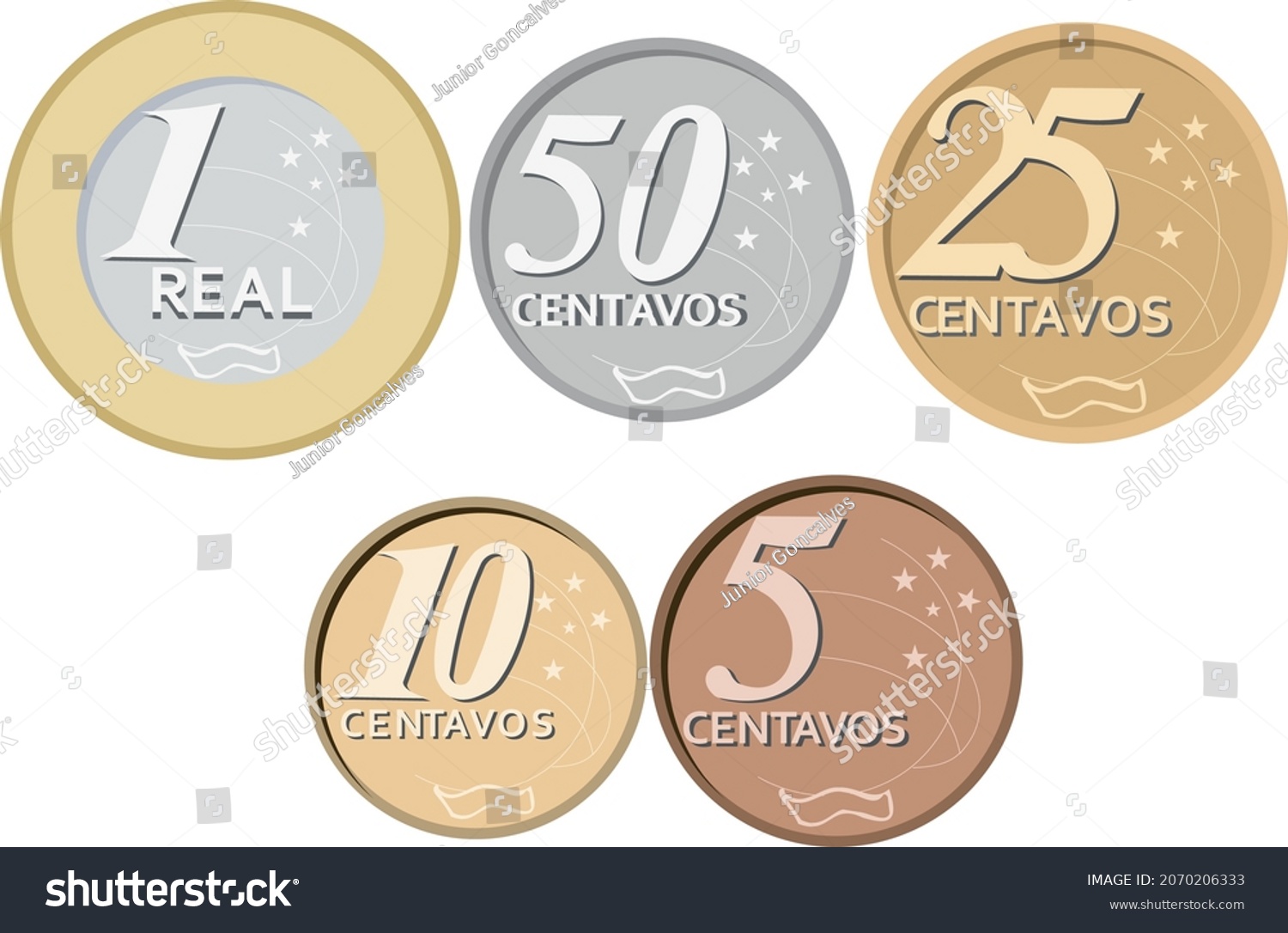 CHOOSE BRAZIL SOUTH AMERICA REAL 10 centavos BRASIL COIN TO קרמיקה אביב