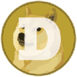 Here’s Shiba Inu Price if It Equals Dogecoin’s Market Cap