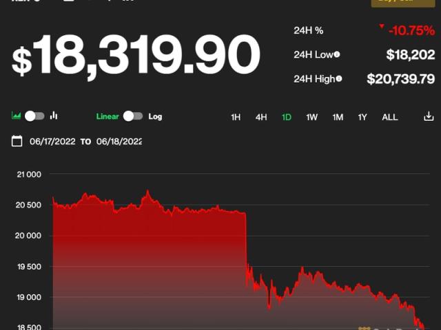 Cryptocurrencies News & Prices | Markets Insider