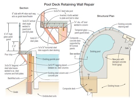 Design of Swimming Pool - Structural engineering general discussion - Eng-Tips