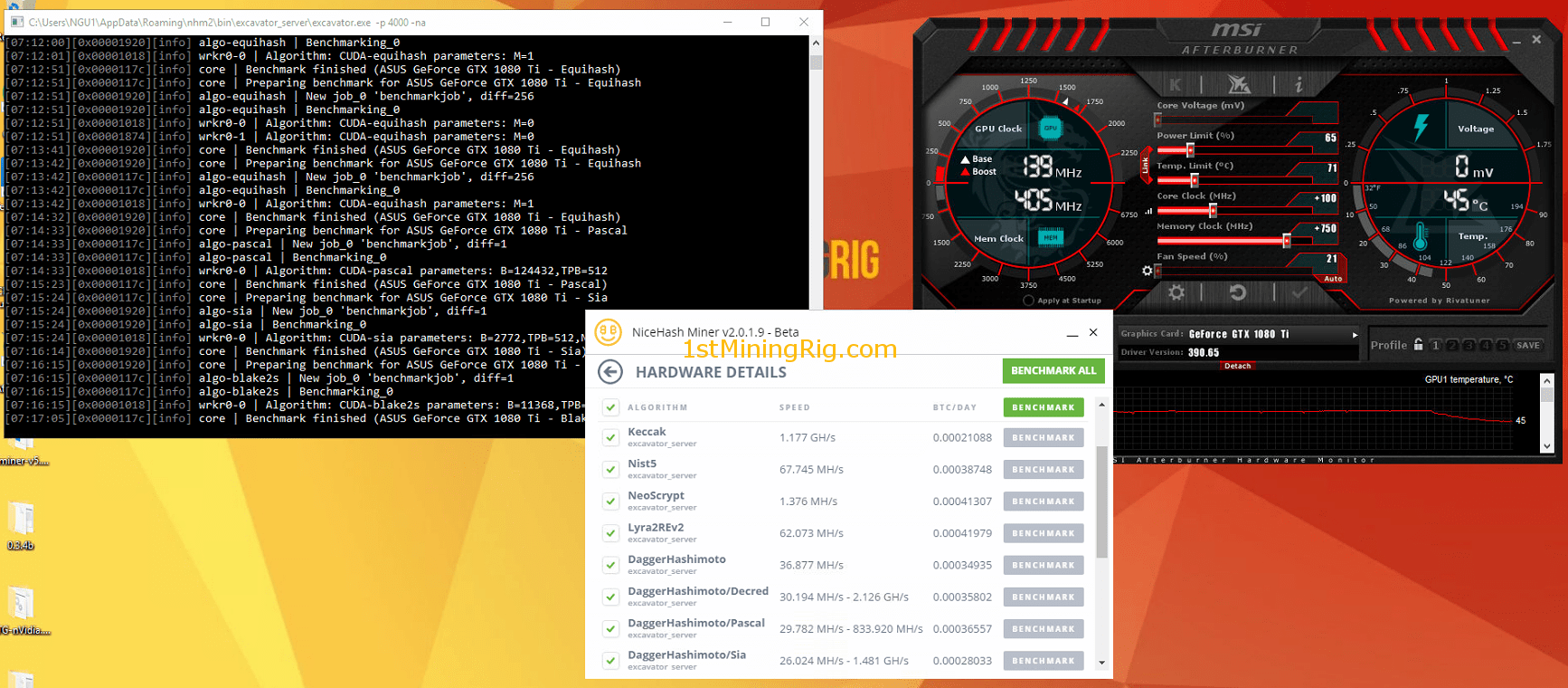 NVIDIA GTX Ti profitability | NiceHash