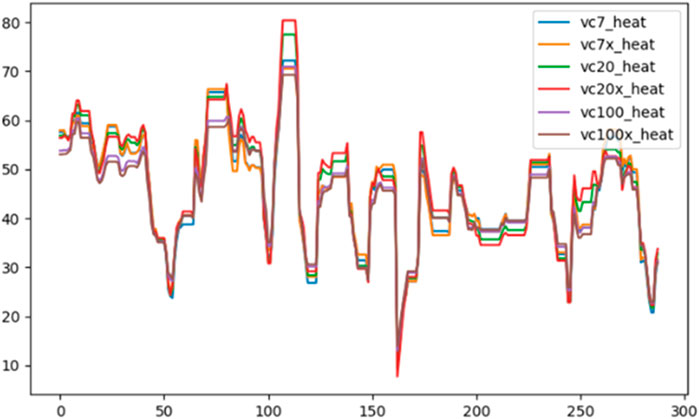 A Bayesian approach to identify Bitcoin users - PMC