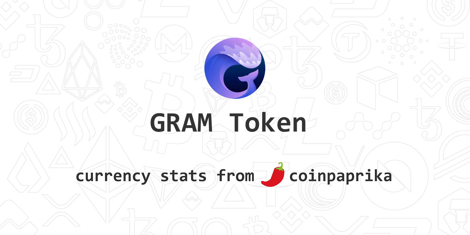 Gram Token - CoinDesk