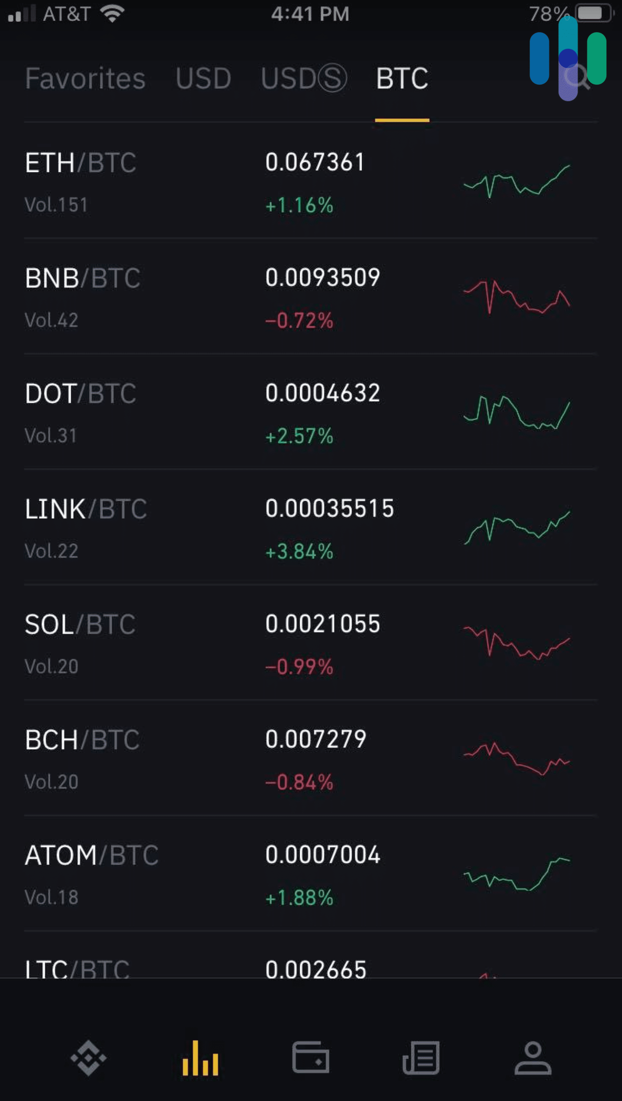 Binance vs. Coinbase: Which Should You Choose?