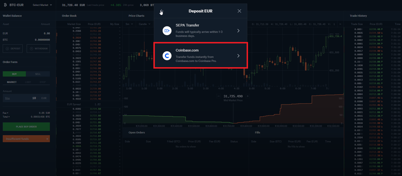 How to transfer XRP (XRP) from BitForex to GDAX (CoinBase Pro)? – CoinCheckup Crypto Guides