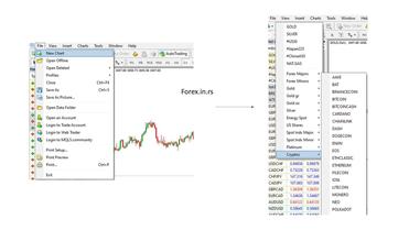 7 Best MetaTrader 4 Brokers of - coinmag.fun