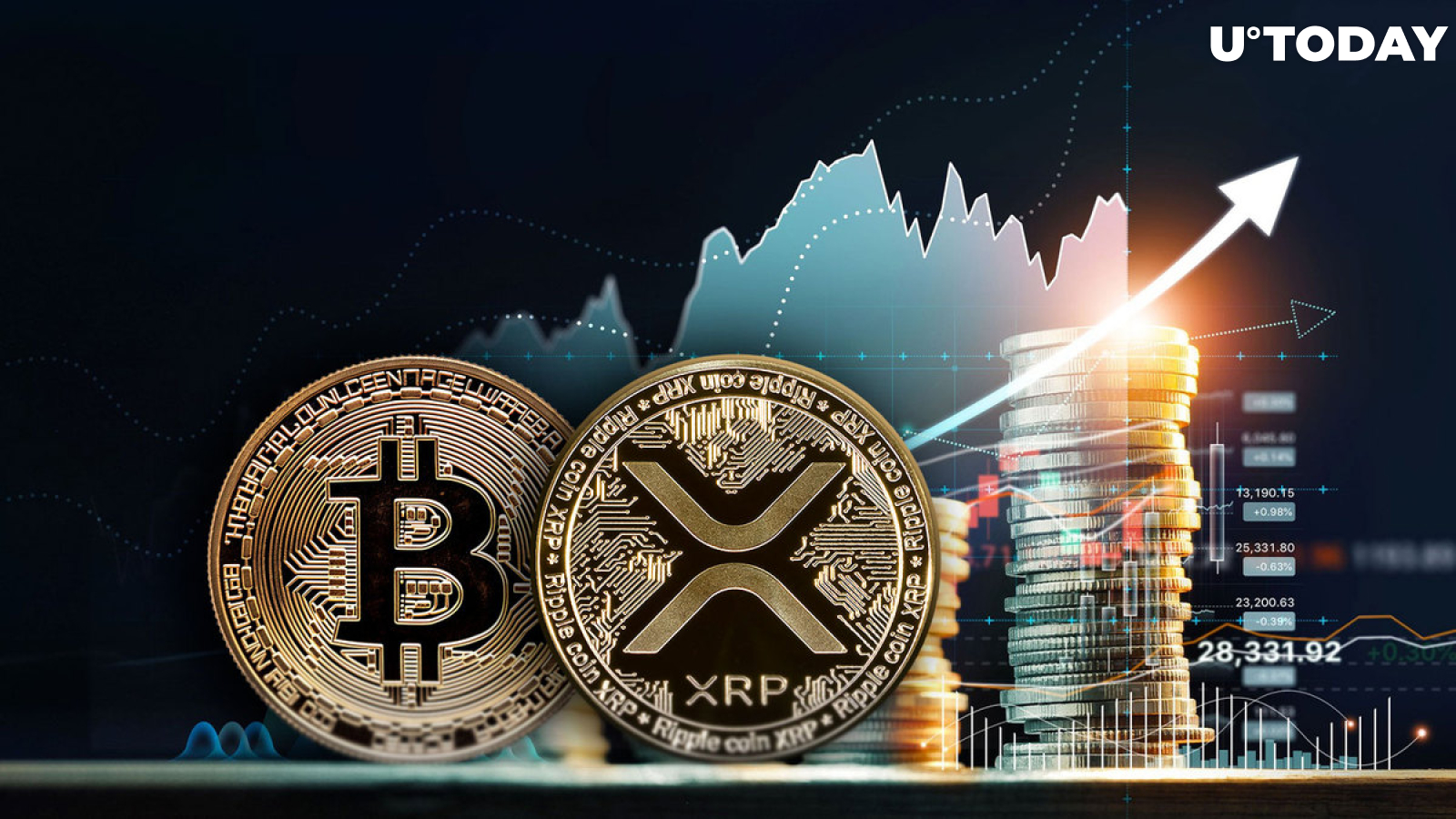 XRP USD (XRP-USD) Price, Value, News & History - Yahoo Finance