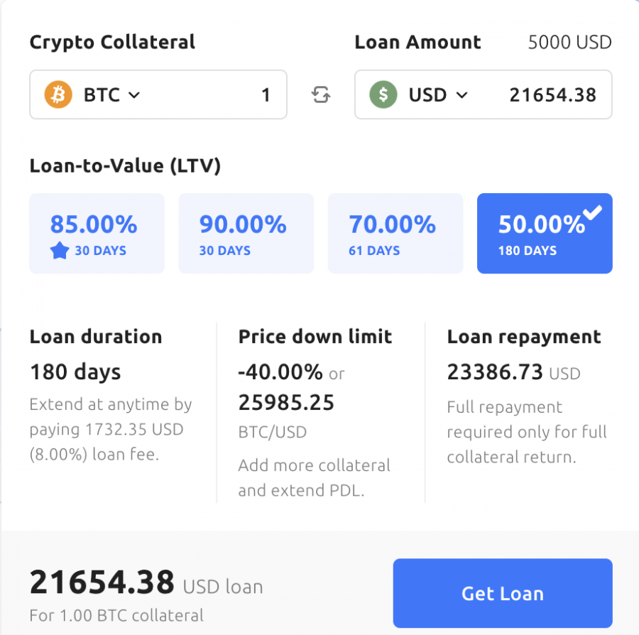 Best Crypto Lending Rates - Bitcoin Market Journal