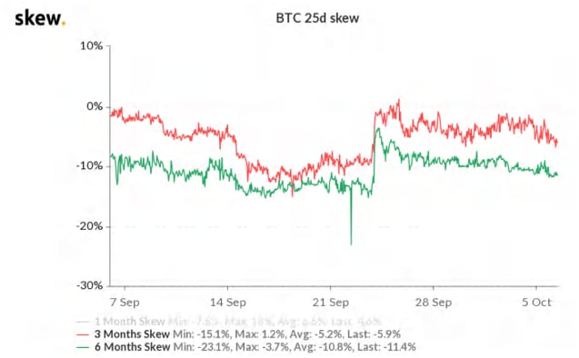 Bitcoin surpasses $59, mark, highest level since December ; Why is it rising? | Mint