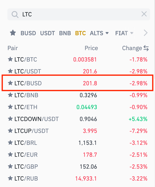 LTC Coin: what is Binance-Peg Litecoin? Crypto token analysis and Overview | coinmag.fun