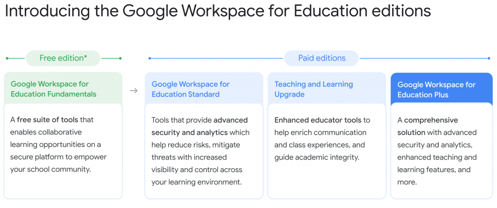 Compare Editions - Google for Education