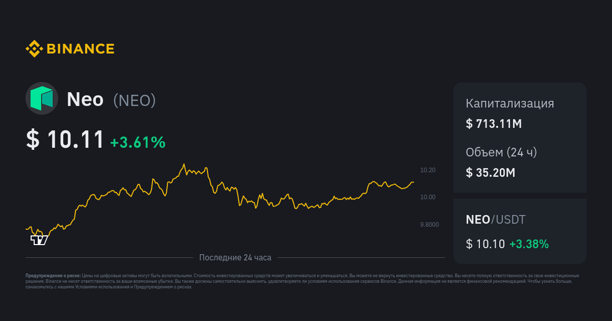 Neo Price today in India is ₹1, | NEO-INR | Buyucoin