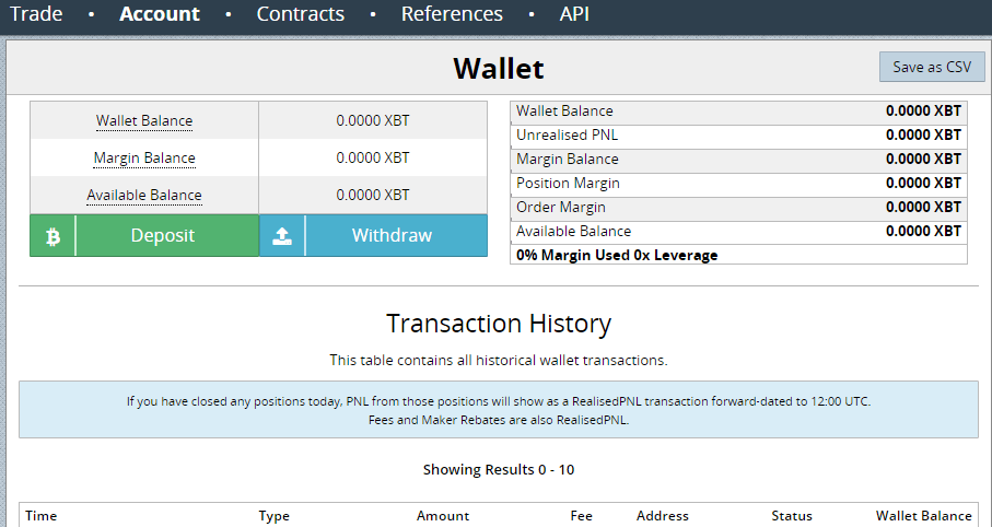 ProfitView for Beginners