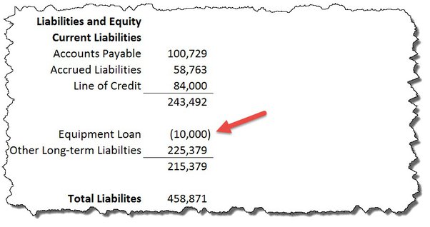 How Long Does PayPal Hold Money? | How to Deal With PayPal Limits