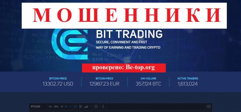 BitMEX | Most Advanced Crypto Trading Platform for Bitcoin & Home of the Perpetual Swap