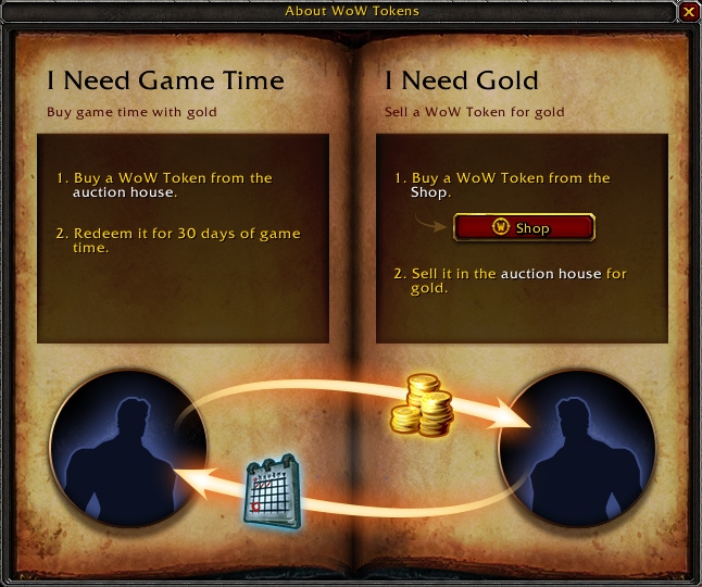 WOTLK Classic WOW Token Guide: Price, How To Use, Get & Sell It