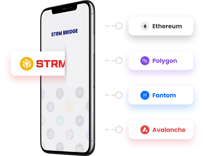 Digital Money: What It Is, How It Works, Types, and Examples