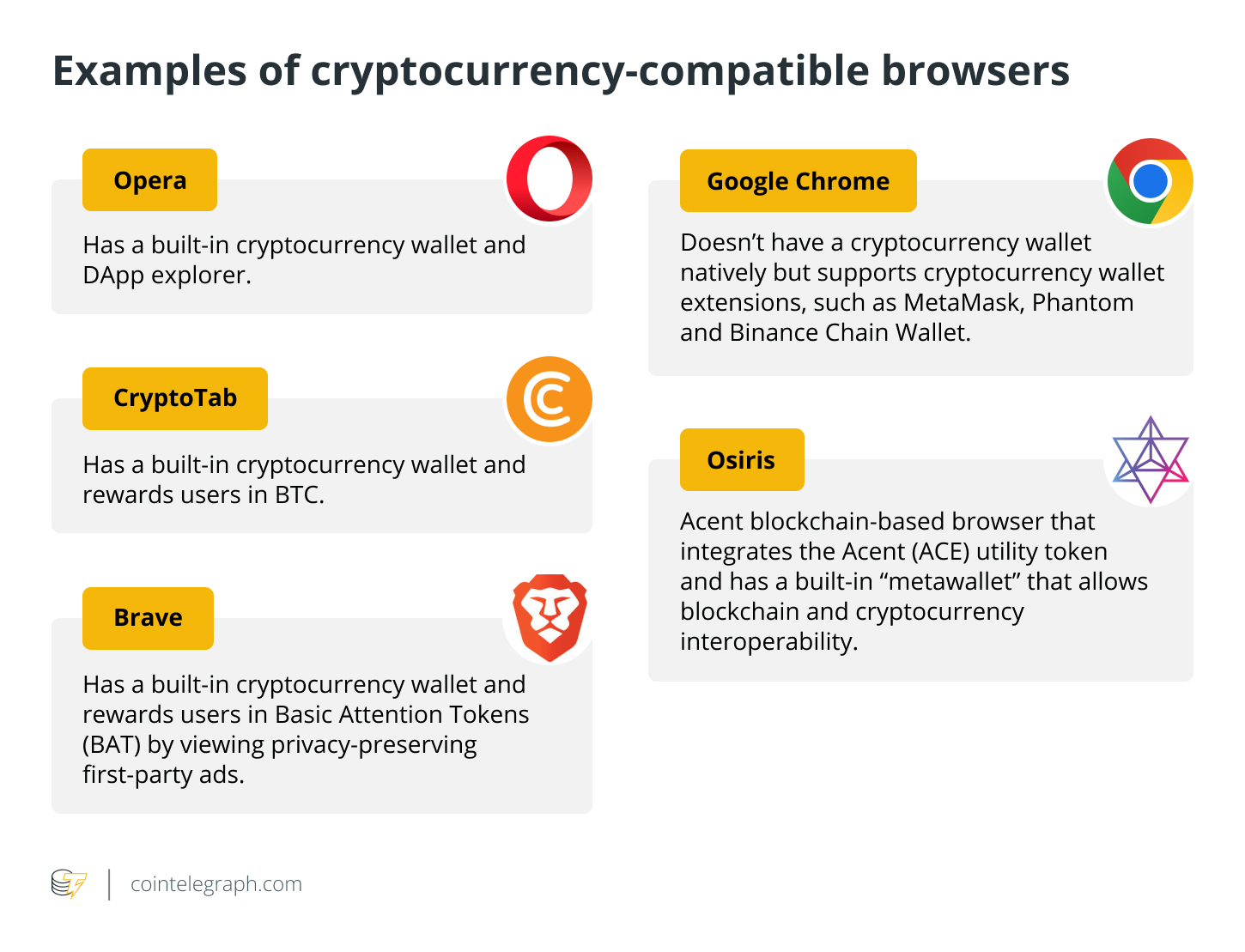 CryptoTab Browser - Lightweight, fast, and ready to mine!