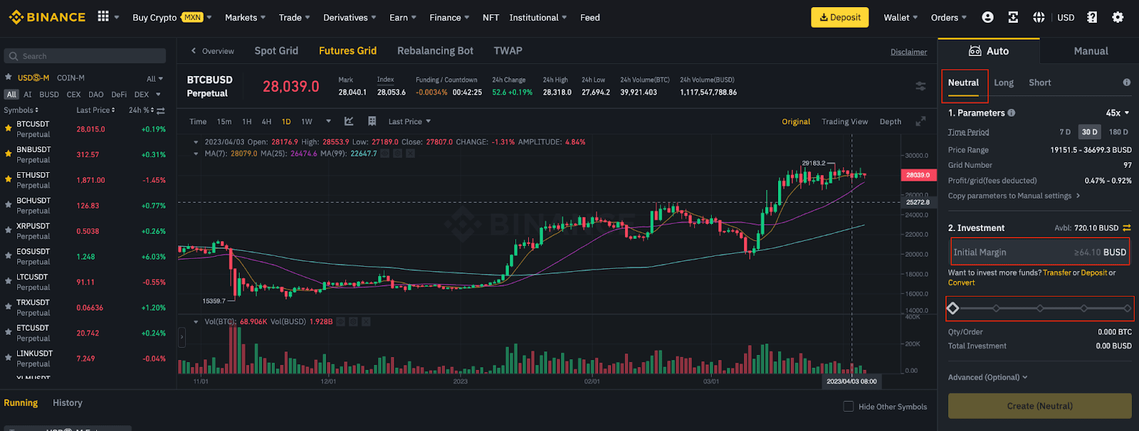 How To Short Crypto On Binance - Easy To Follow Guide