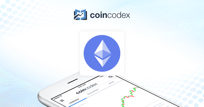 Crypto Prices, Charts and Cryptocurrency Market Cap | CoinCodex