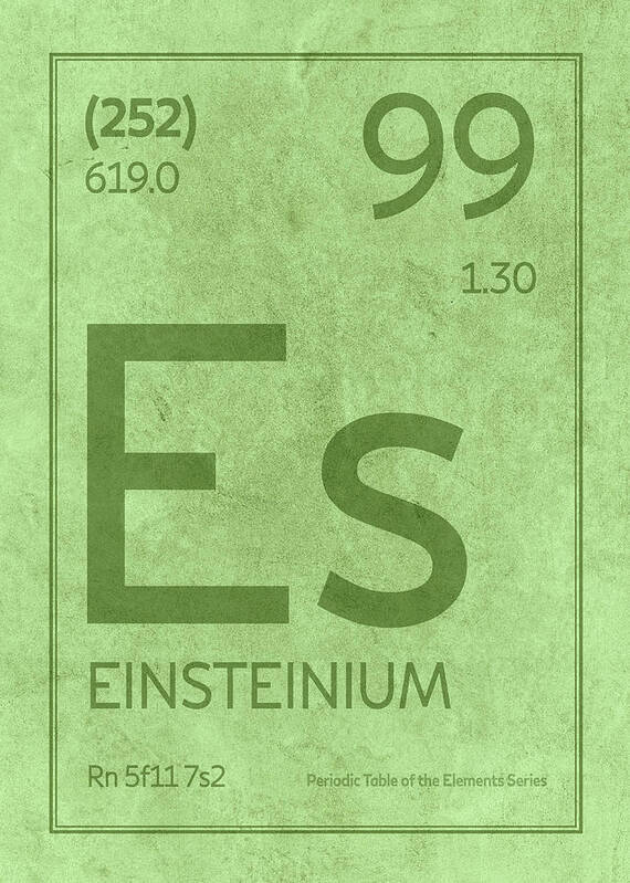 Einsteinium Price (EMC2), Market Cap, Price Today & Chart History - Blockworks