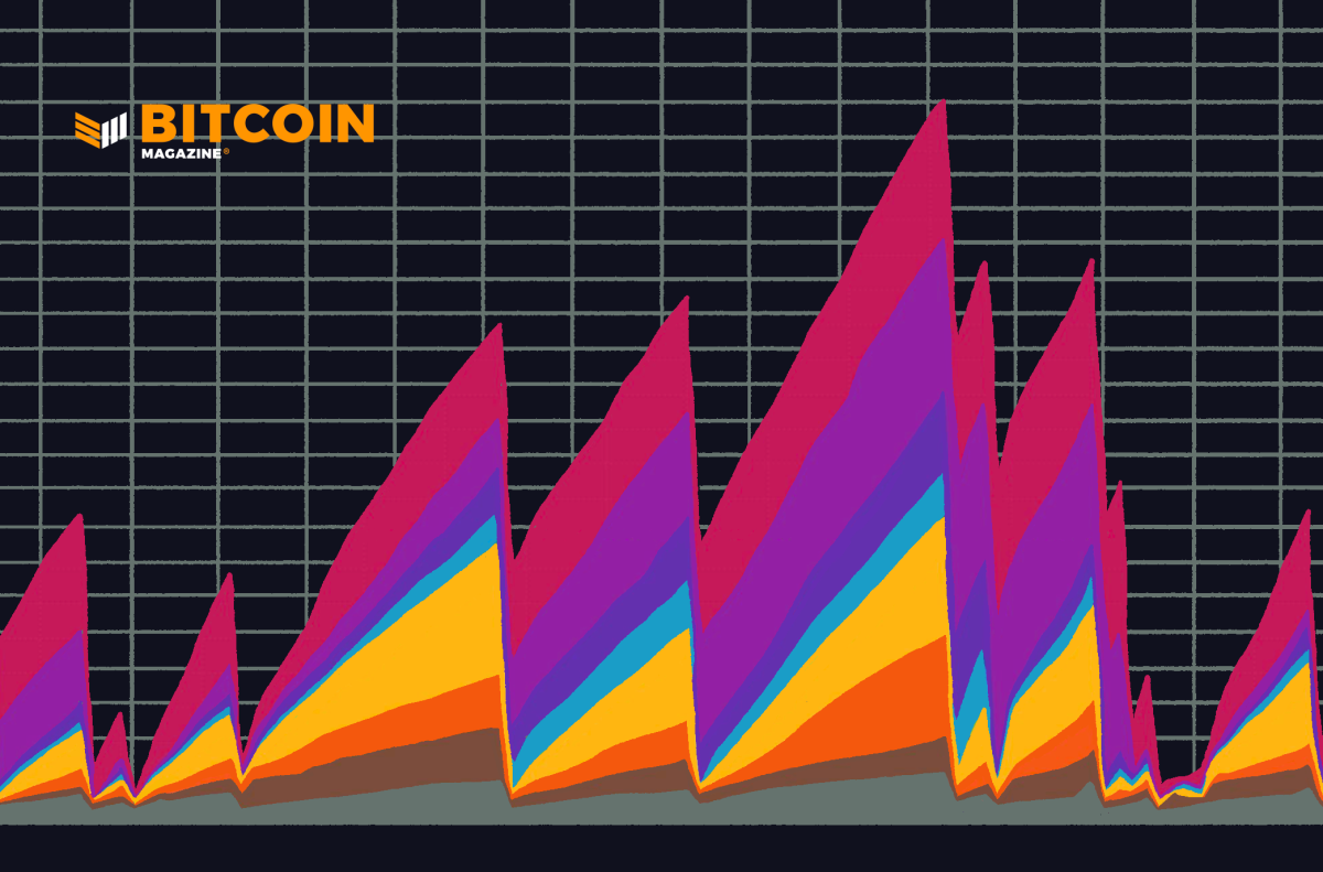 Bitcoin’s Block Bottleneck: A Record-Breaking Bitcoin Transaction Congestion