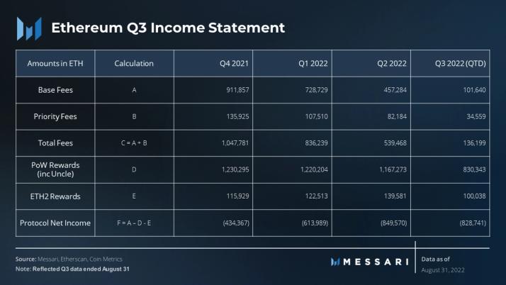 Digital Assets | Internal Revenue Service