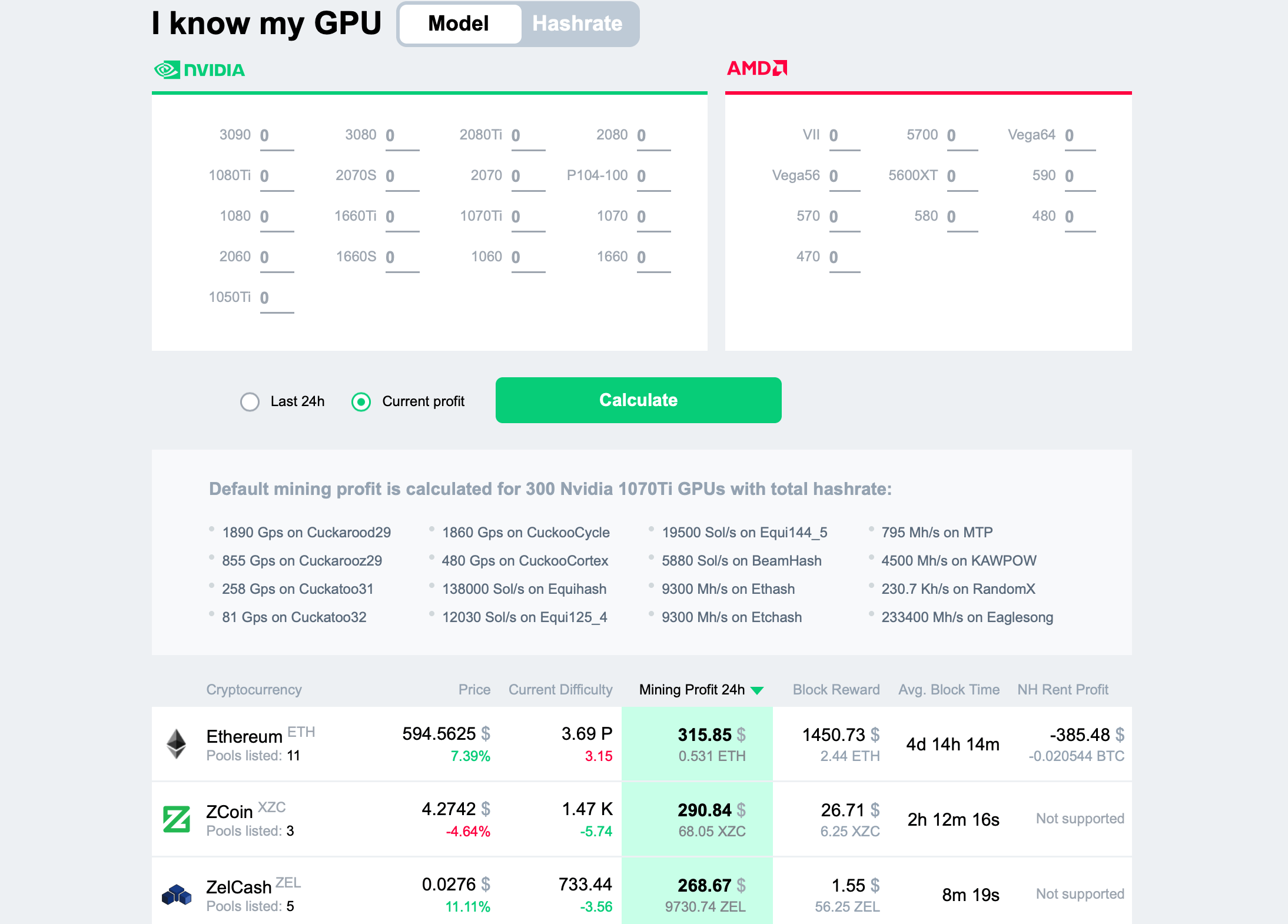 Profitability Calculator | NiceHash