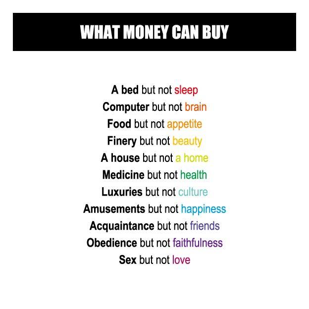 More Proof That Money Can Buy Happiness (or a Life with Less Stress) - HBS Working Knowledge