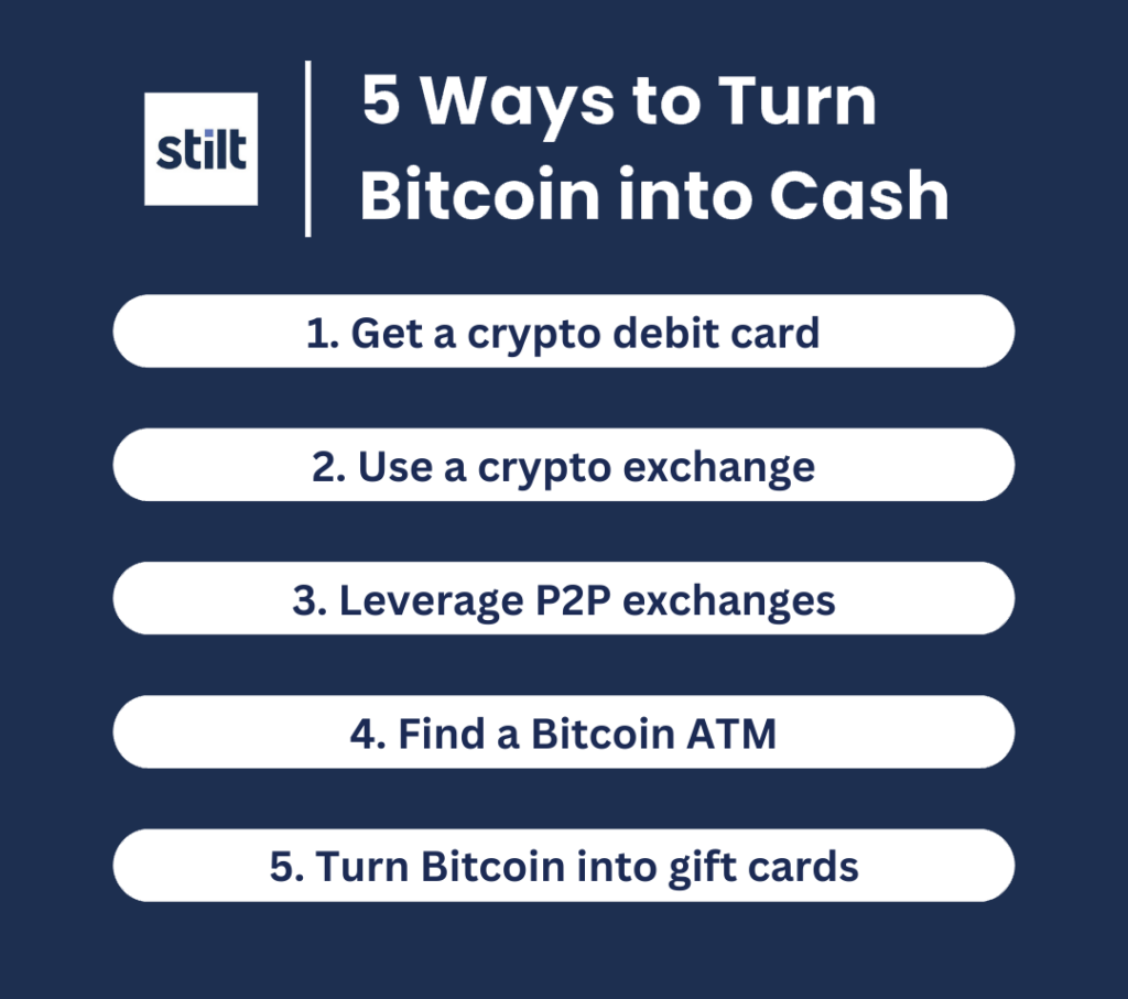 5 Ways To Turn Bitcoin Into Cash Anonymously | SBID