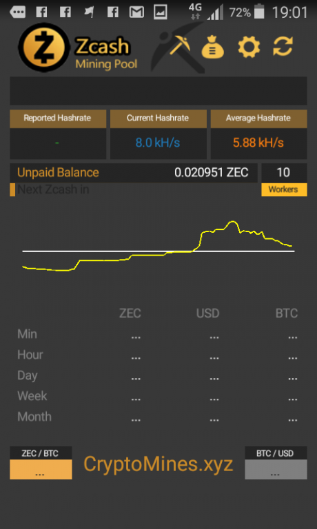 Zcash pool - coinmag.fun - Mining - Zcash Community Forum