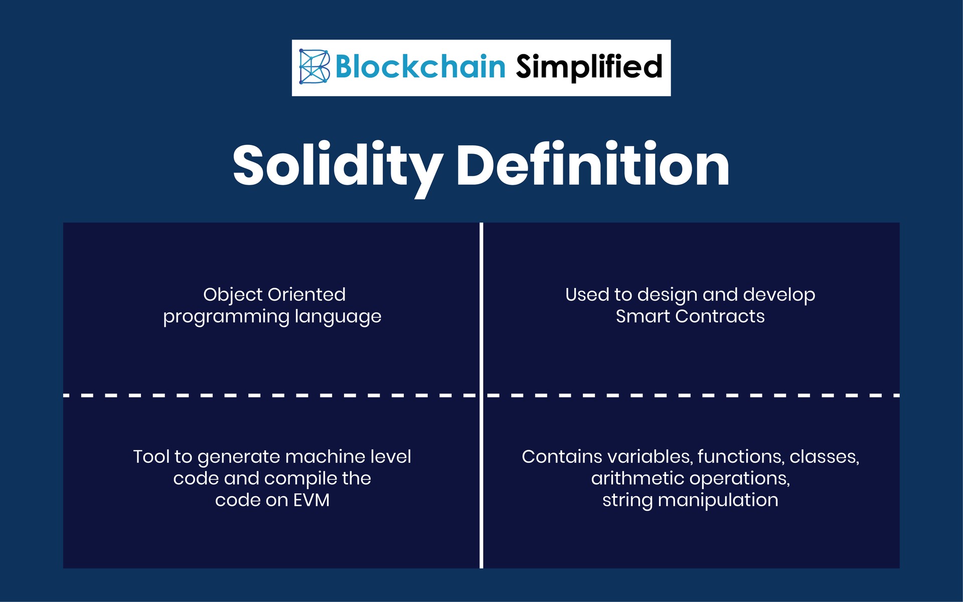 LFG Meaning | Ledger