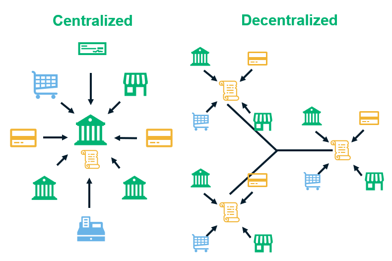 How Does Bitcoin Mining Work? Bitcoin Mining Explained