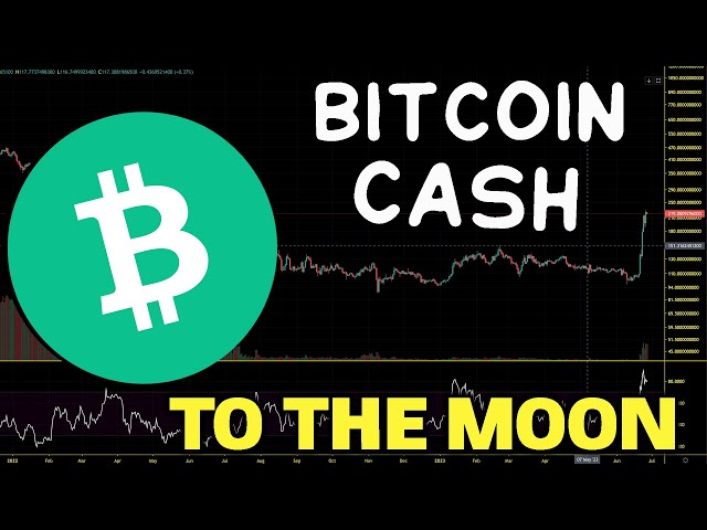 Moon-Cash Review - Earn Bitcoin Cash with Faucet