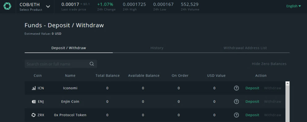 Cobinhood to NAV Coin Conversion | COB to NAV Exchange Rate Calculator | Markets Insider