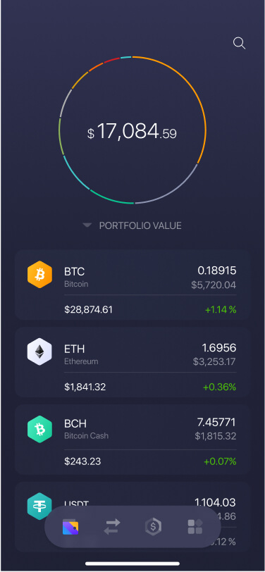 What Is Bitcoin Cash (BCH), and How Does It Work?