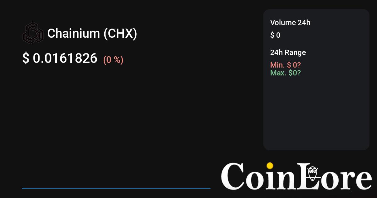 Chainium (CHX) live coin price, charts, markets & liquidity