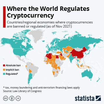 Legality of cryptocurrency by country or territory - Wikipedia