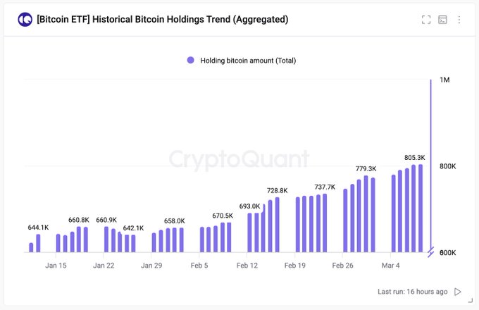 Guggenheim's Scott Minerd says Bitcoin could drop to $8, | Fortune Crypto