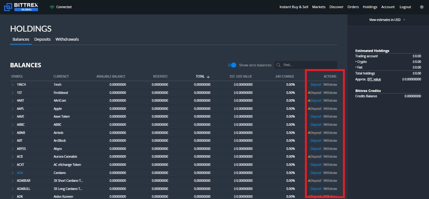 Fiat (EUR/USD) Deposits - Bittrex | CoinCarp