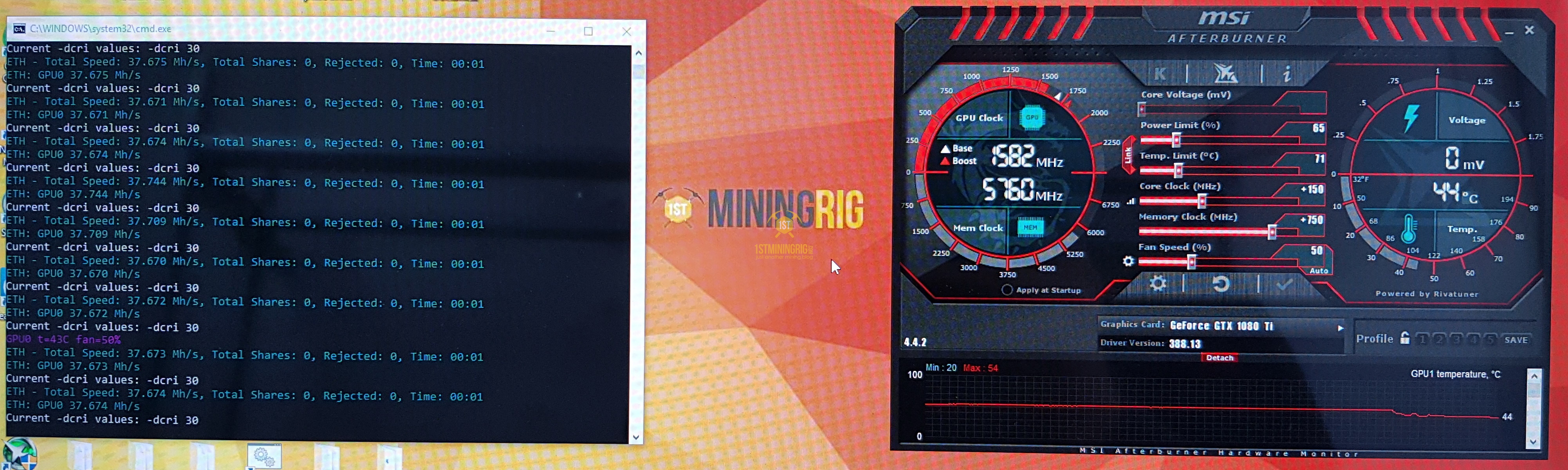 Overclocking GeForce GTX Ti Xtreme - #42 by Fr4d3 - Mining - Zcash Community Forum