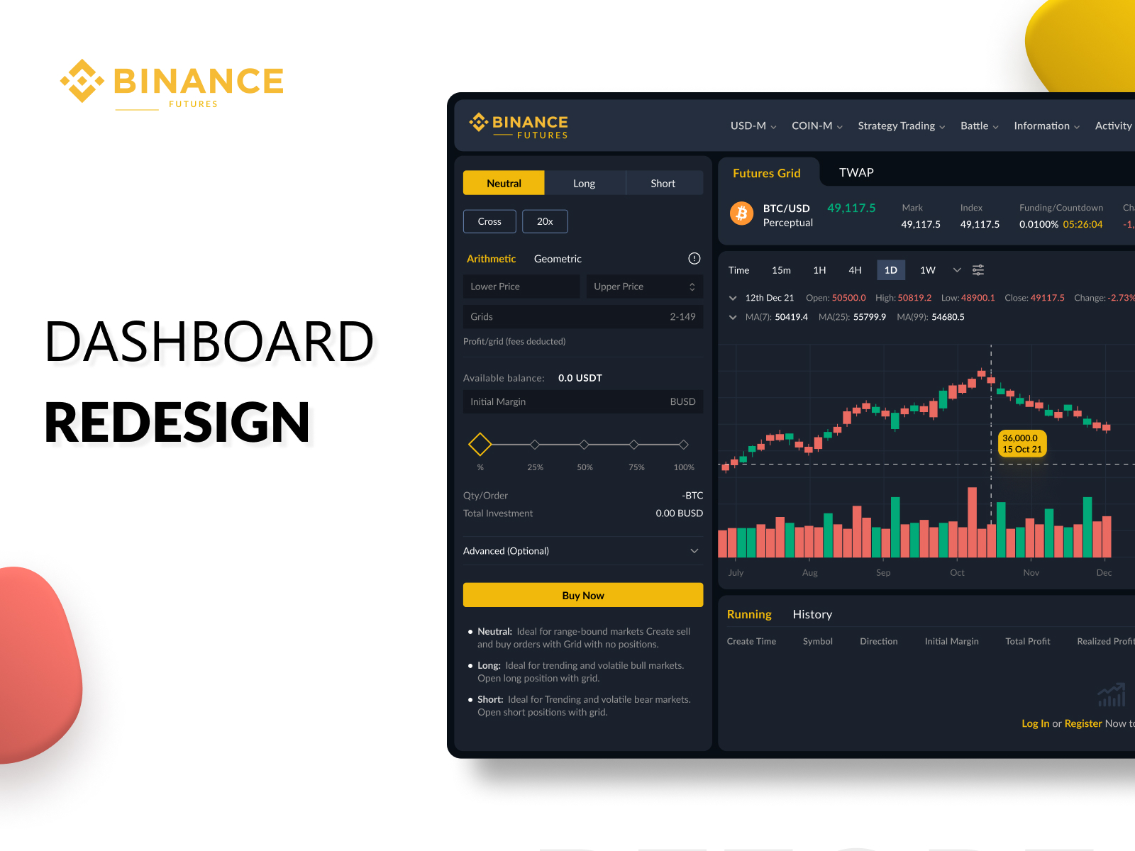 Open Positions - - Binance SPOT Bot