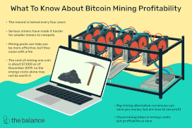 Realtime mining hardware profitability | ASIC Miner Value