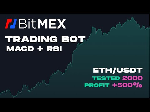 The 11 Best Crypto Trading Bots (Reviewed) | CoinLedger