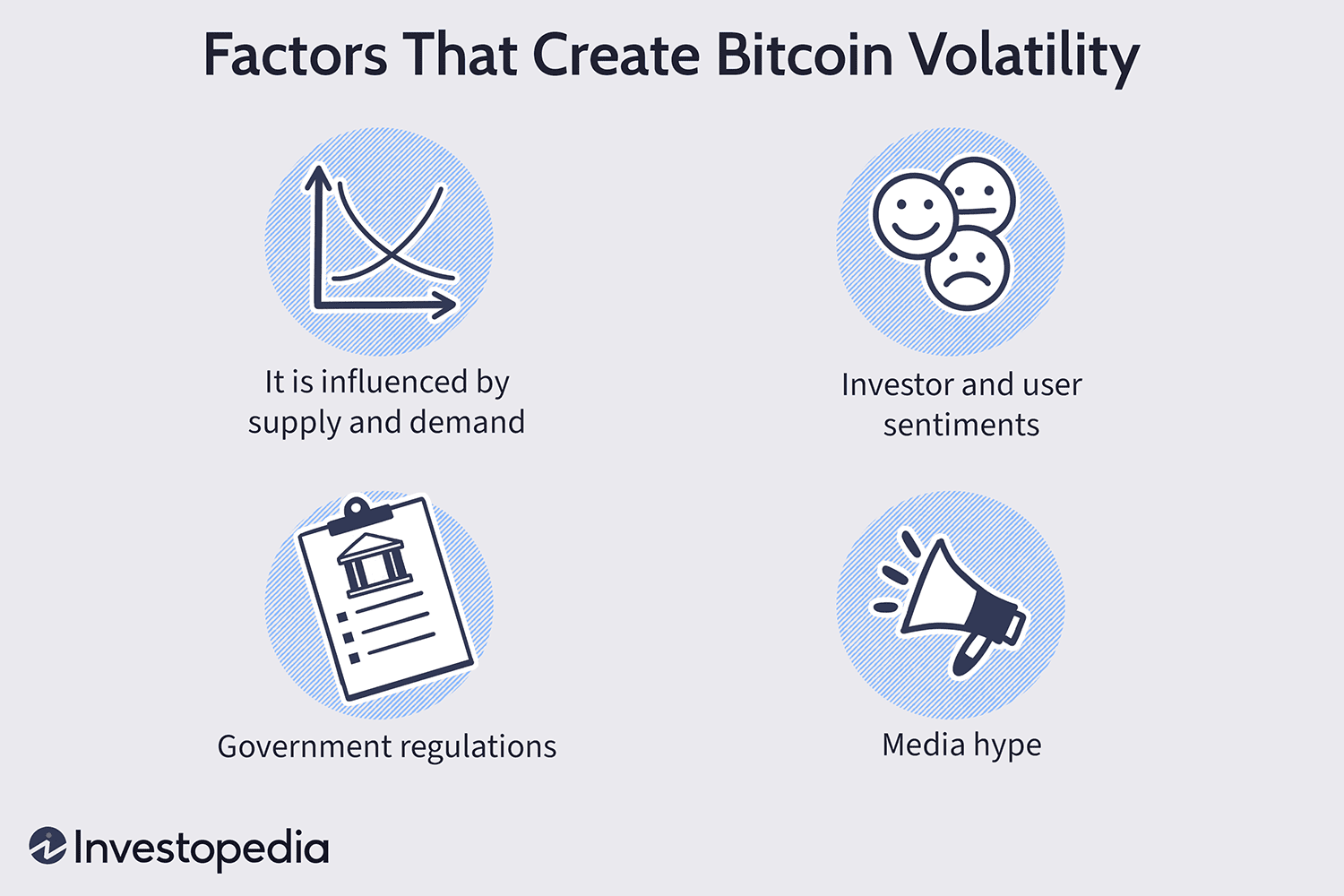 Explaining Bitcoin Price's (BTC) Sudden Drop