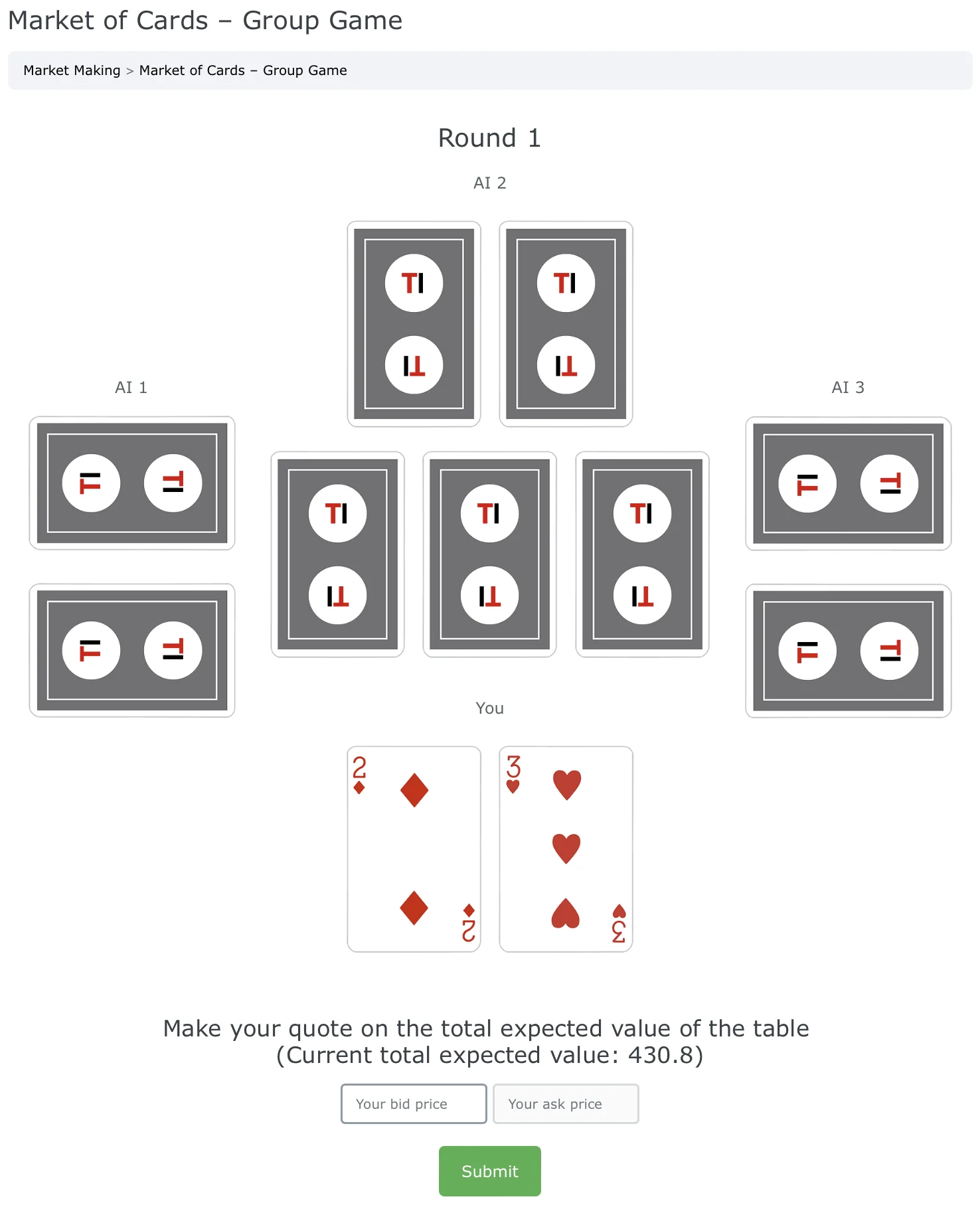 How to play 'Make me a Market' - Tradermath